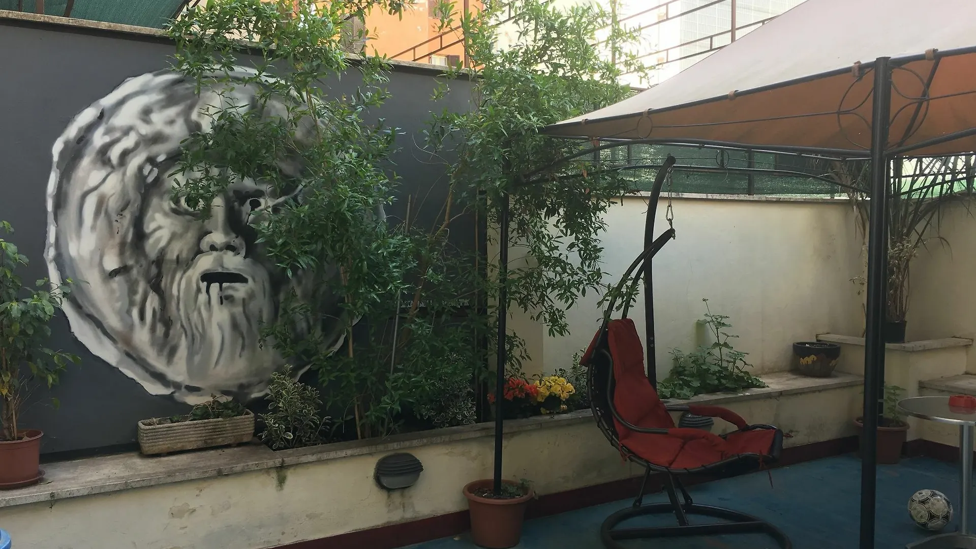 Best Location In Rome Hotel Italy
